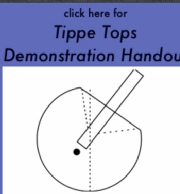 Making a Tippe Top New.pdf